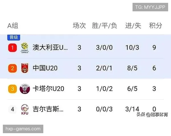 卡塔尔足球联赛最新消息：赛程与积分榜更新